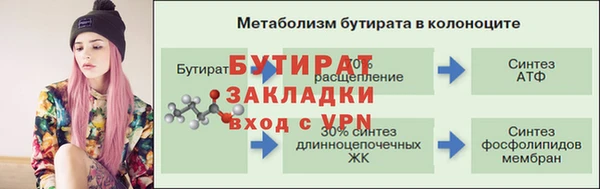таблы Козельск
